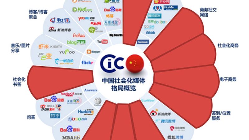 纪录片拍摄服务合同模板：关键要素与注意事项**